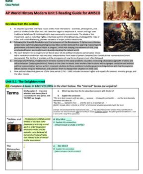AP Global History Textbook: A Comprehensive Guide for Students