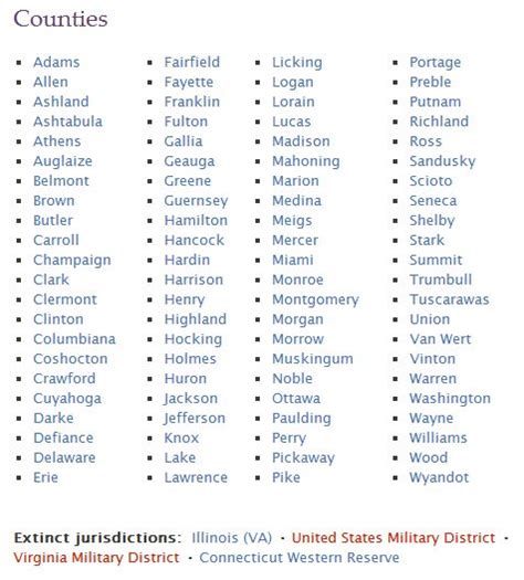 Alphabetical List of Towns in Oregon
