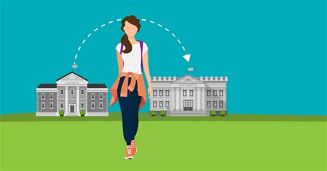 Can Classes Only Transfer Partially?