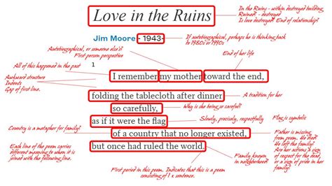 Analyze Poetry with Precision: A Comprehensive Poem Analysis Example
