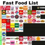 Good Fast Food Places to Work: Finding the Perfect Fit for Your Skills and Ambitions