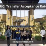 UCI Pharmacy School: Unveiling the Acceptance Rate and Pathway to Success