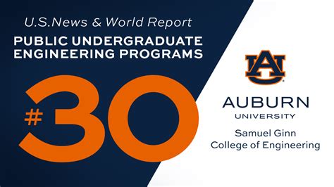 Auburn Engineering Ranking: A Prestigious Institution for Engineering Excellence