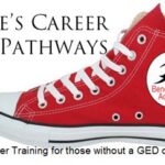 Bene’s Career Academy: Your Gateway to Career Success Course Offerings and Value Proposition Flexible Learning Options Tips and Tricks Conclusion