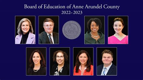 AACPS Board of Ed Faces Scrutiny over Controversial Budget Proposal