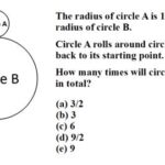 SAT Question Everyone Got Wrong