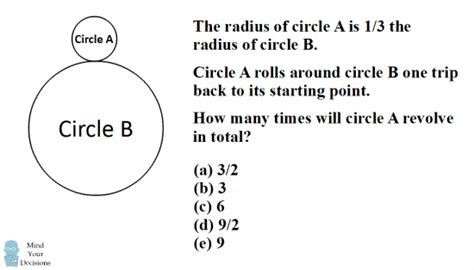 SAT Question Everyone Got Wrong