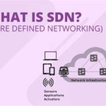 SDN McGovern 2025: Shaping the Future of Software-Defined Networking Key Considerations for Implementing SDN SDN McGovern 2025: Frequently Asked Questions SDN McGovern 2025: Market Forecast SDN McGovern 2025: Table Summary