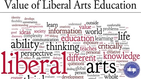 Top Liberal Arts Schools: Nurturing Intellect, Creativity, and Civic Engagement