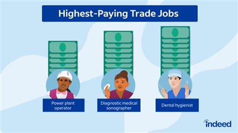 MiraCosta Trade Programs: Launching Careers in High-Demand Fields