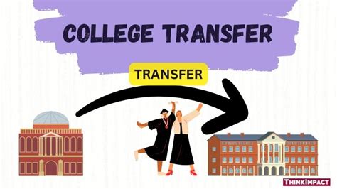 Is It Worth Transferring Colleges?