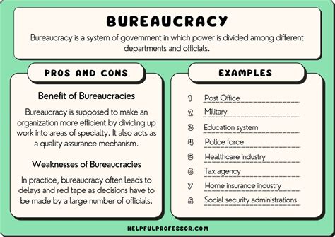 Bureaucracy: The All-Pervasive Force in Government