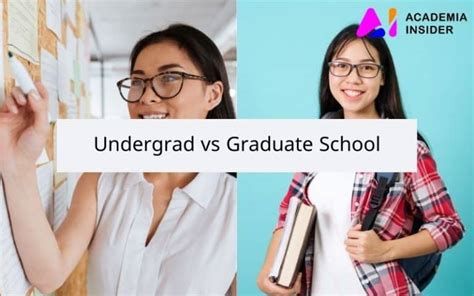 What is Graduate School vs. College?