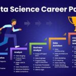 Rutgers Data Science Major: A Pathway to Transformative Careers