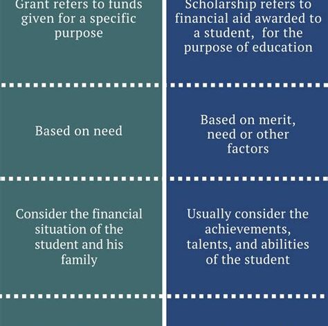 What Is the Difference Between a Grant and a Scholarship?