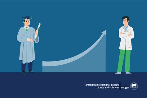 West Chester Med School Acceptance Rate: Exploring Your Chances