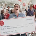 Chick-fil-A Scholarship 2025: A Comprehensive Guide to Success