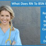 Inexpensive BSN Programs: Unlock Your Path to Nursing Excellence Without Breaking the Bank