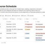 Colgate Course Scheduled Times: A Comprehensive Guide