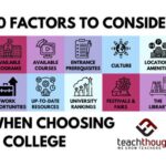 Factors to Consider When Choosing a College How to Increase Your Chances of Admission