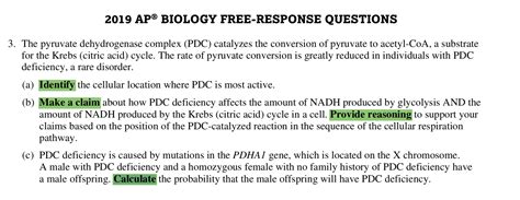 AP Biology Unit 2 FRQ: A Comprehensive Guide