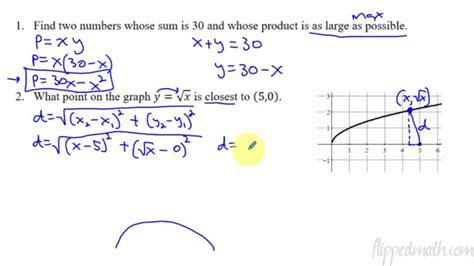 Reddit AP Calc: Unlocking the Secrets of Calculus with Online Collaboration