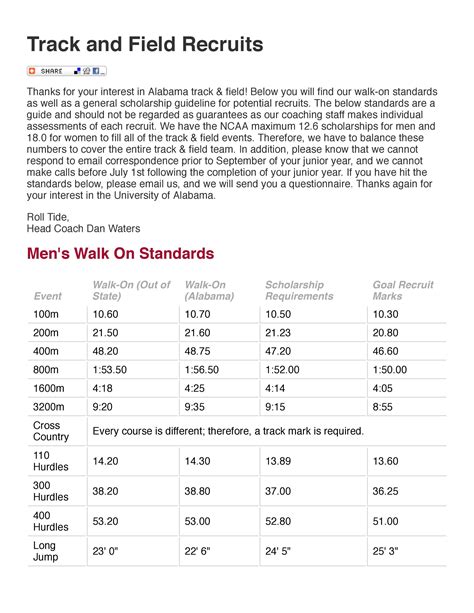 Oregon Track Recruiting Standards A Comprehensive Guide ncaa-d1-incoming-recruiting-summary-guide-2024-season-edition-pre