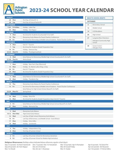 APs Calendar 2023: A Comprehensive Guide for Educators and Students