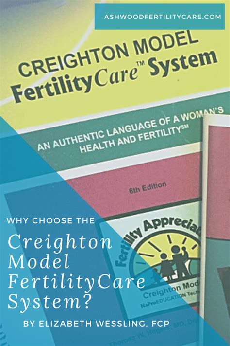 Guided Research: Delving into Selective Creighton Model for Effective Fertility Management