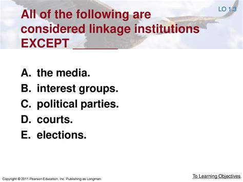 Linkage Institutions Include All of the Following Except… The Benefits of Linkage Institutions How to Measure the Impact of Linkage Institutions The Future of Linkage Institutions Conclusion
