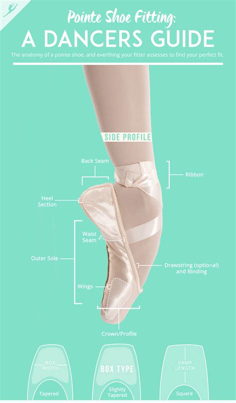 So Dance Character Shoes: A Dancer’s Guide to Finding the Perfect Fit