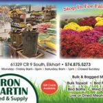 Ron Martin Seed & Supply: Your Trusted Partner for Premium Gardening and Landscaping Supplies