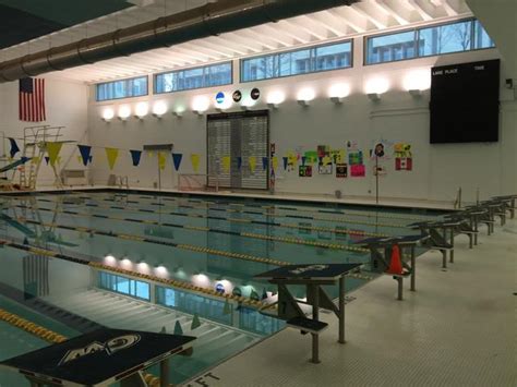 George Washington University Pool: A Comprehensive Guide