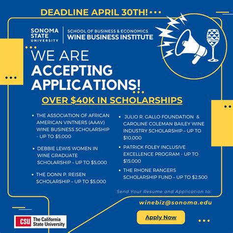 Black MBA Scholarships: Funding Your Journey to Success