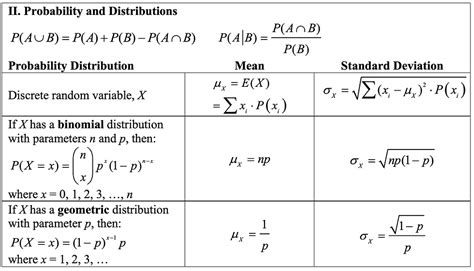 AP Statistics Unit 4: Probability