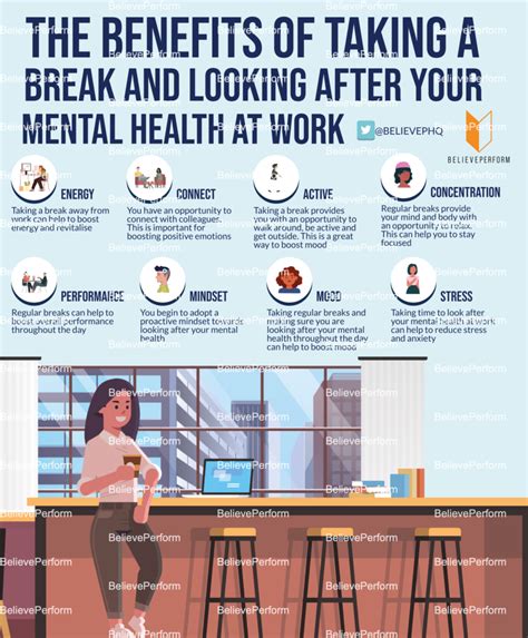 Taking a Break: A Vital Part of Your Day