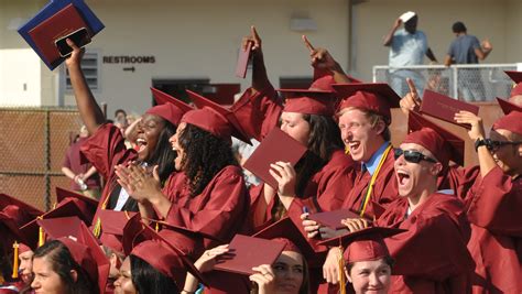 Astronaut High School Graduates Aim for the Stars in Brevard County, Florida