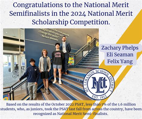 National Merit Scholarship Finalist 2024 Additional Resources