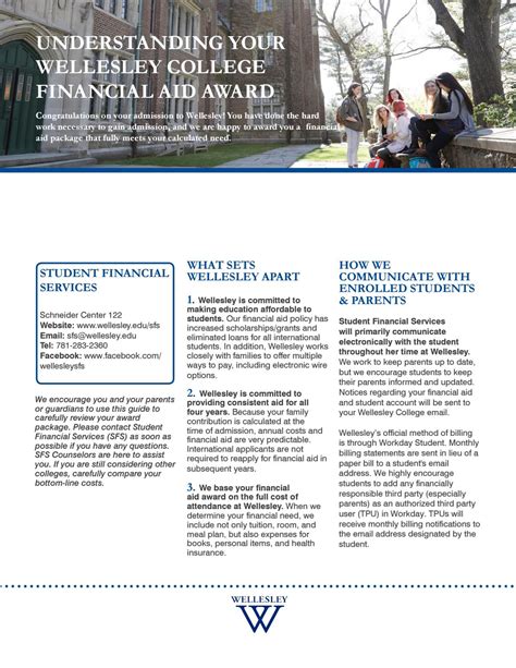 Financial Aid at Wellesley: A Comprehensive Guide