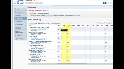 How to Find GPA on Skyward