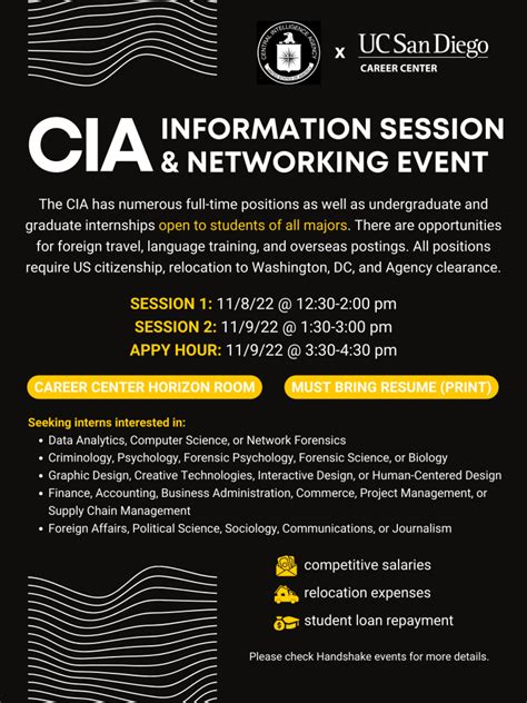 Central Intelligence Agency Internship: Uncovering the World of Intelligence