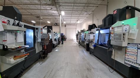 First Choice FRC: Empowering Innovation and Reshaping Industries