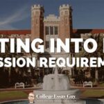 FSU Admissions Phone Number: 850-644-6200