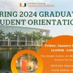 Umiami Spring 2024 Calendar: A Comprehensive Overview