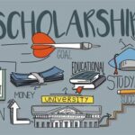 Catholic University of America Scholarships: Uncover Financial Aid Opportunities