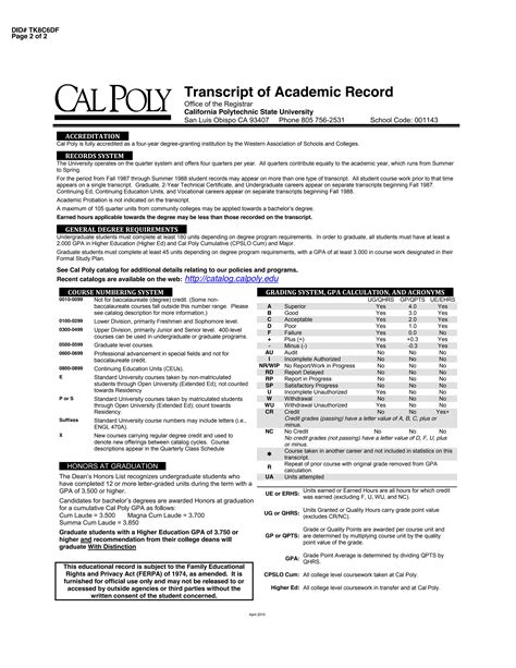 Cal Poly Transcript: The Ultimate Guide to Requesting, Sending, and Using Your Academic Records