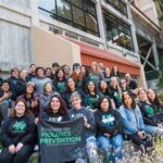 Cal Poly Humboldt Student Population: A Diverse and Growing Community