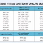 Score an Stellar 18 on the ACT