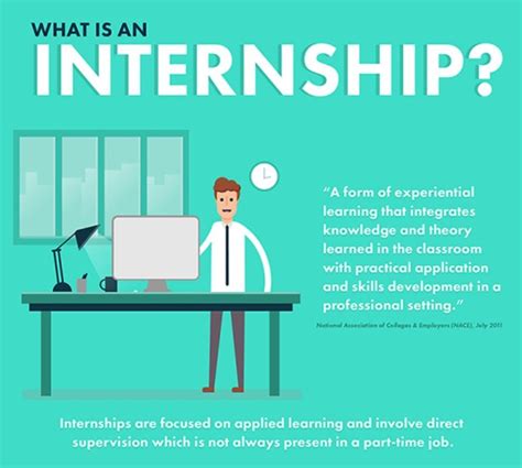 Internships NYC High School Students: Your Ticket to a Brighter Future