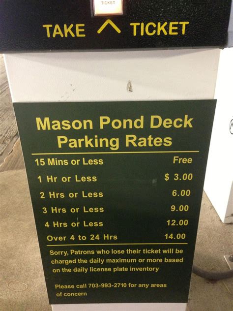 Does Mason Pond Permit Allow General Parking? Additional Information